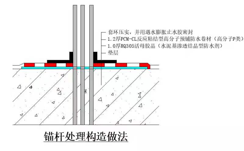 高分子預(yù)鋪防水卷材的施工及節(jié)點(diǎn)處理(圖4)