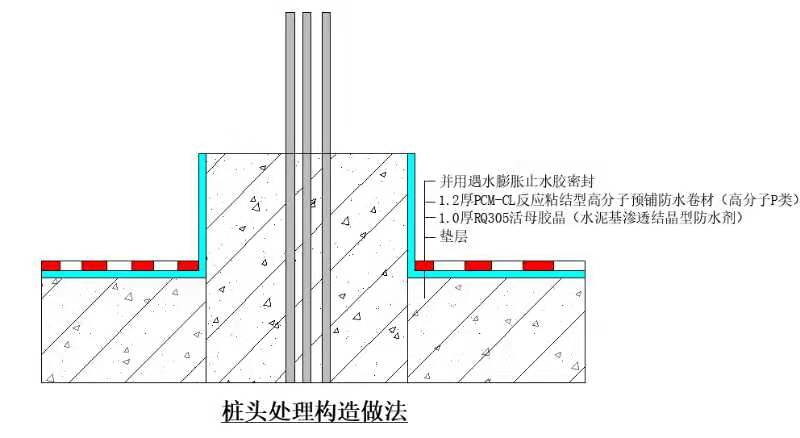 高分子預(yù)鋪防水卷材的施工及節(jié)點(diǎn)處理(圖5)