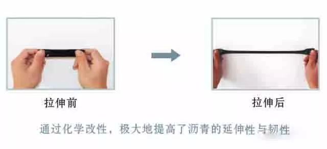 防水從業(yè)者不能不了解的最基礎(chǔ)防水材料專(zhuān)業(yè)名詞，你掌握了幾個(gè)？(圖6)