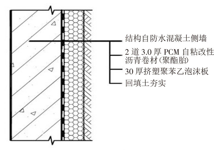 終于看到地下室防水施工滿分案例，科學(xué)、系統(tǒng)、嚴(yán)謹(jǐn)，太贊了!(圖3)