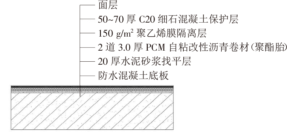終于看到地下室防水施工滿分案例，科學(xué)、系統(tǒng)、嚴(yán)謹(jǐn)，太贊了!(圖4)