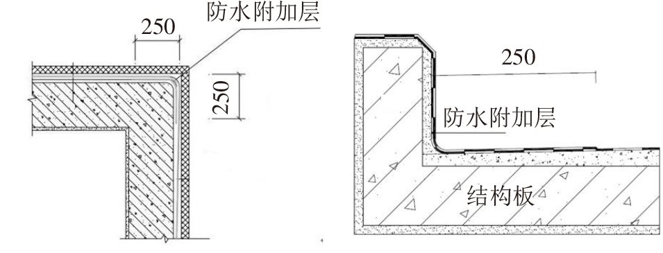終于看到地下室防水施工滿分案例，科學(xué)、系統(tǒng)、嚴(yán)謹(jǐn)，太贊了!(圖6)