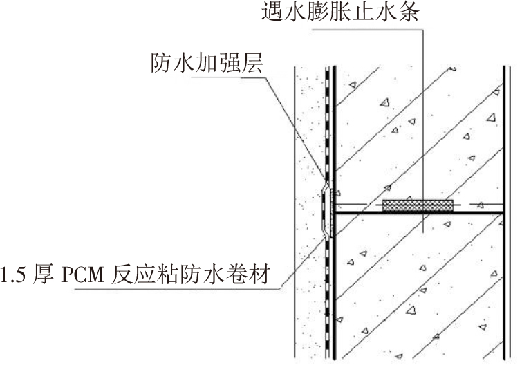 終于看到地下室防水施工滿分案例，科學(xué)、系統(tǒng)、嚴(yán)謹(jǐn)，太贊了!(圖8)